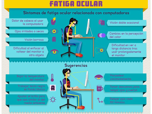 Clinica Santa Faz. Clínica de Oftalmología y Otorrino en San Vicente.